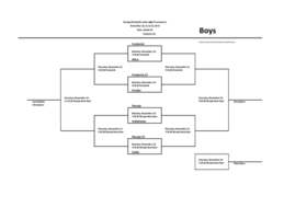 Revised- Navajo-Frederick JH Tournament - Boys